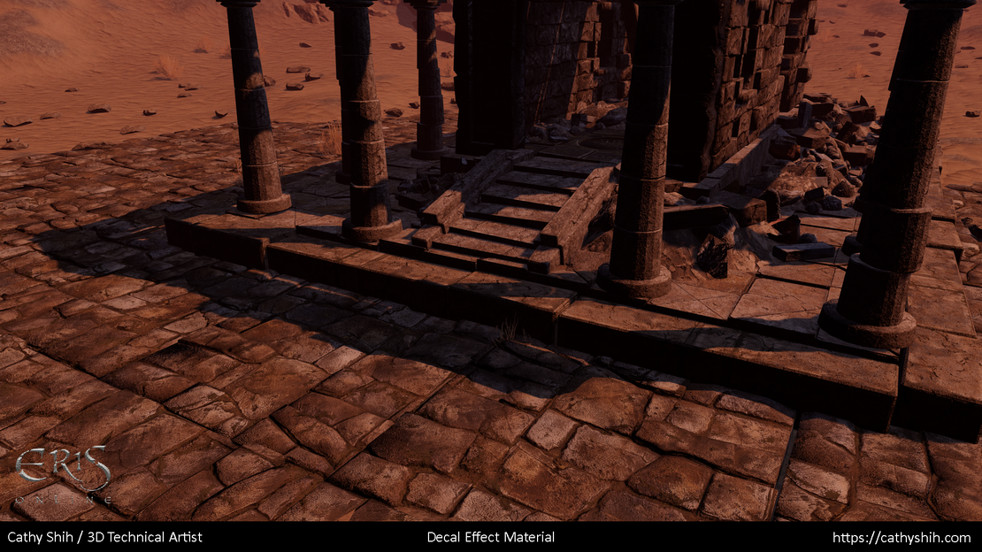 Directional Decal Shader for Environmental Blending In Unity